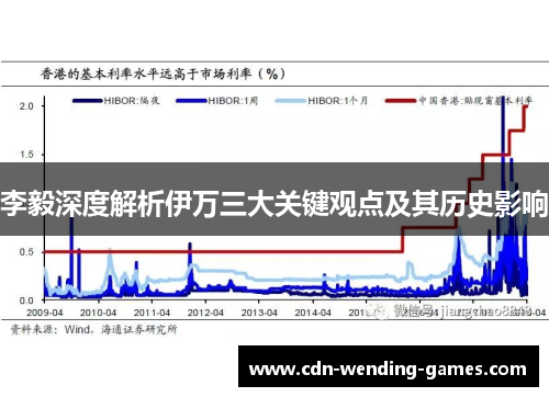 李毅深度解析伊万三大关键观点及其历史影响 李毅深度解析伊万三大关键观点及其历史影响