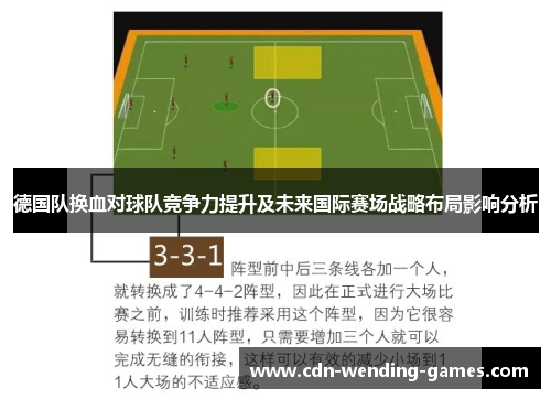 德国队换血对球队竞争力提升及未来国际赛场战略布局影响分析