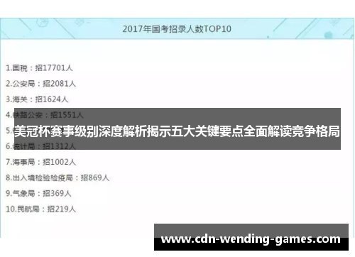 美冠杯赛事级别深度解析揭示五大关键要点全面解读竞争格局 美冠杯赛事级别深度解析揭示五大关键要点全面解读竞争格局