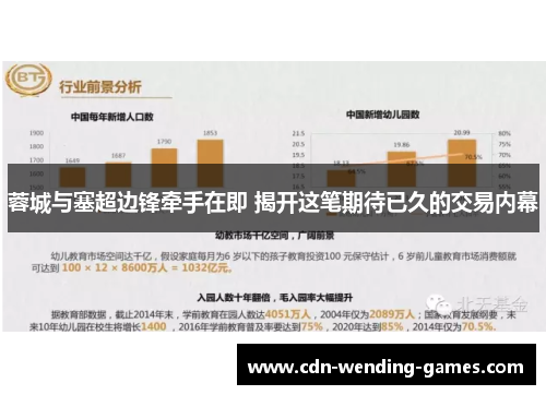 蓉城与塞超边锋牵手在即 揭开这笔期待已久的交易内幕 蓉城与塞超边锋牵手在即 揭开这笔期待已久的交易内幕