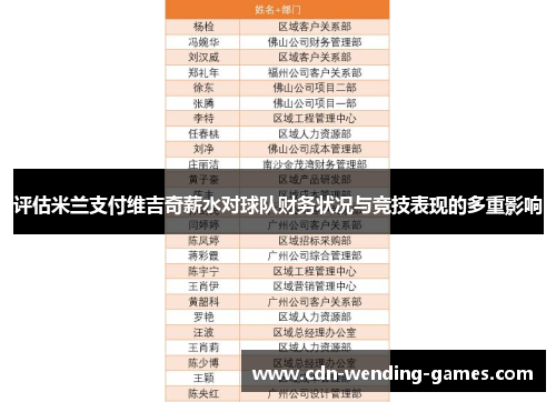评估米兰支付维吉奇薪水对球队财务状况与竞技表现的多重影响 评估米兰支付维吉奇薪水对球队财务状况与竞技表现的多重影响