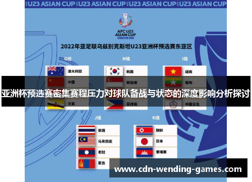 亚洲杯预选赛密集赛程压力对球队备战与状态的深度影响分析探讨 亚洲杯预选赛密集赛程压力对球队备战与状态的深度影响分析探讨