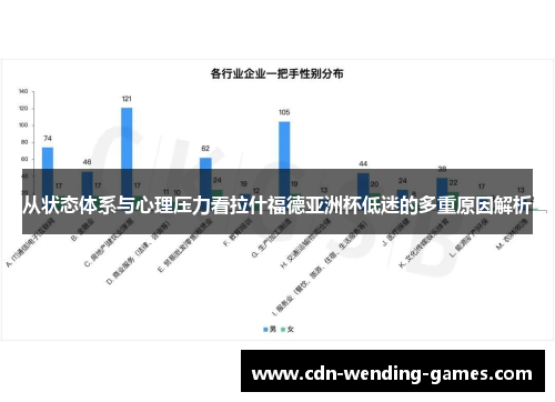 从状态体系与心理压力看拉什福德亚洲杯低迷的多重原因解析 从状态体系与心理压力看拉什福德亚洲杯低迷的多重原因解析